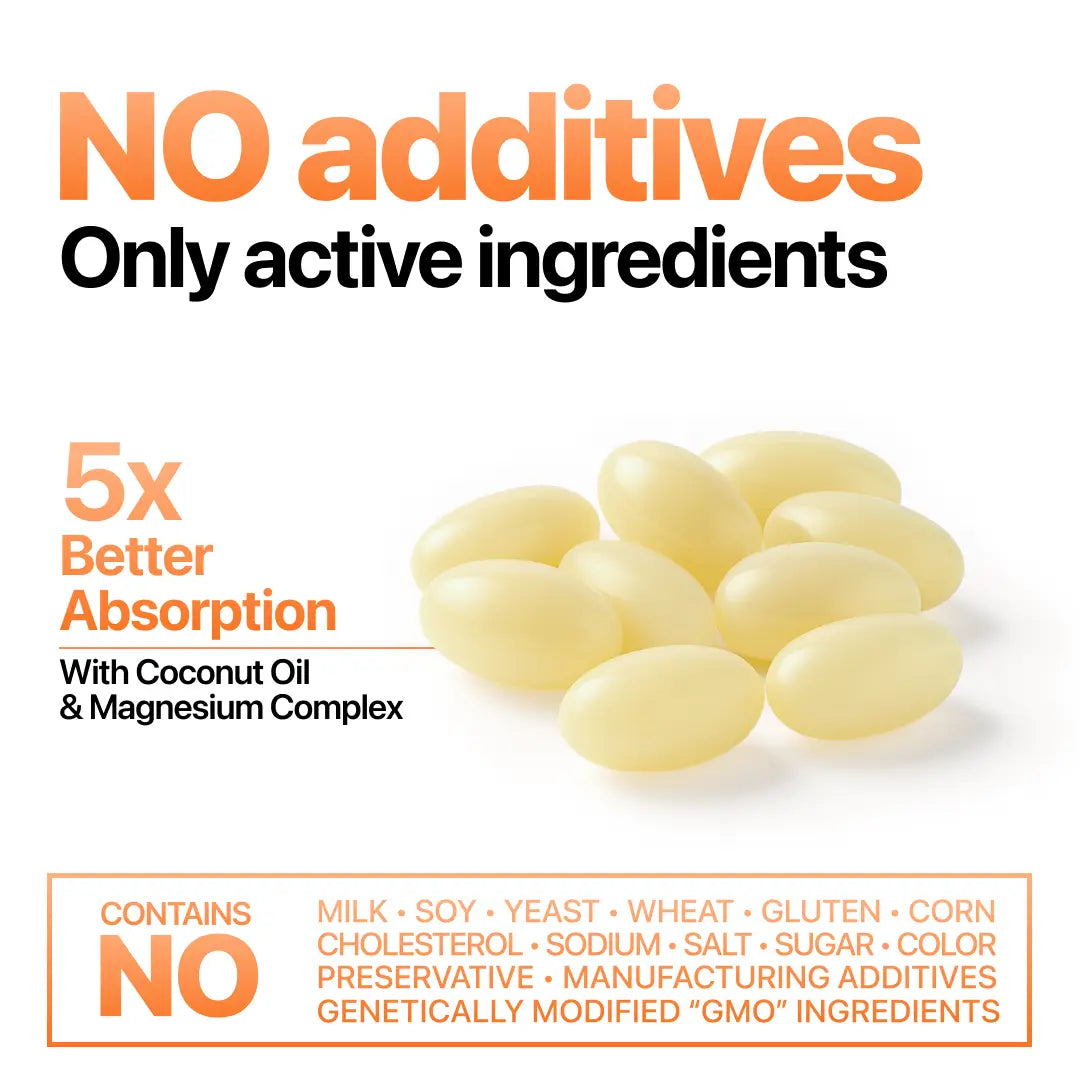 High-Potency Vitamin D3 & K2