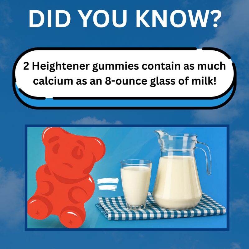 Noriva - Heightener Gummies