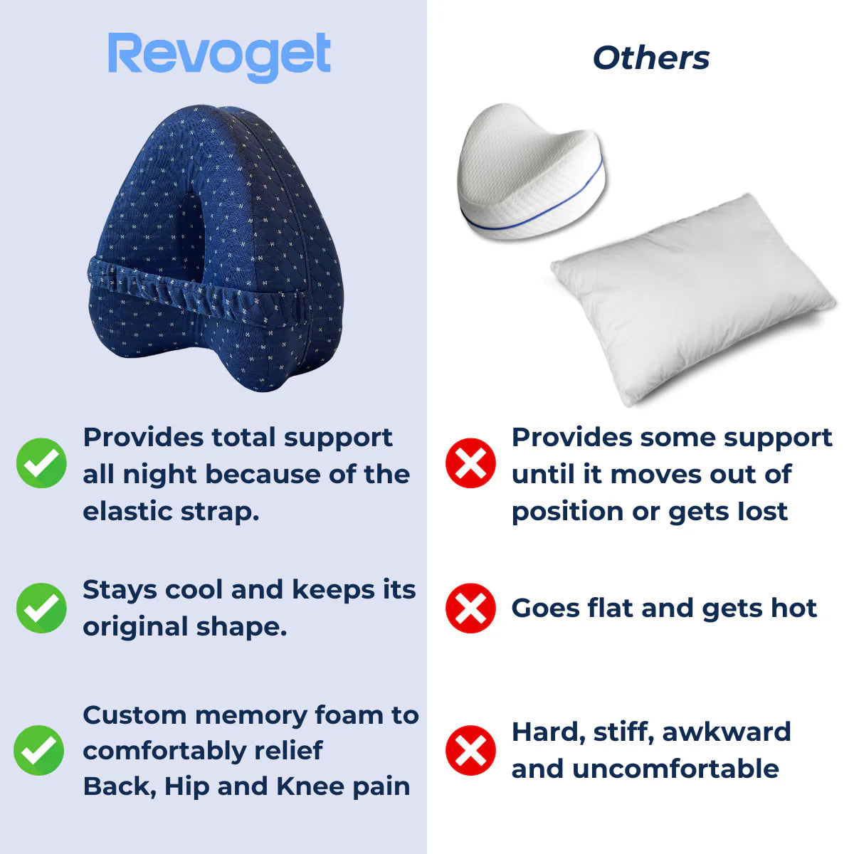 Noriva™ Alignment Pillow