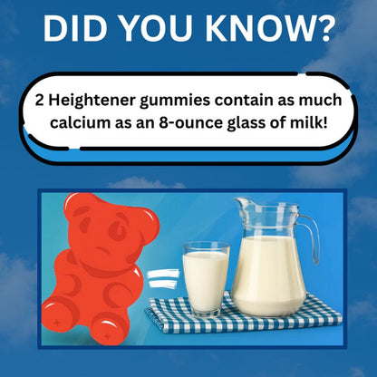 Noriva - Heightener Gummies