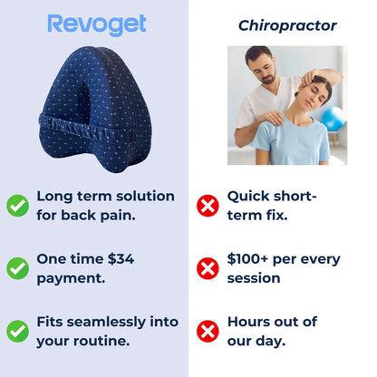 Noriva™ Alignment Pillow